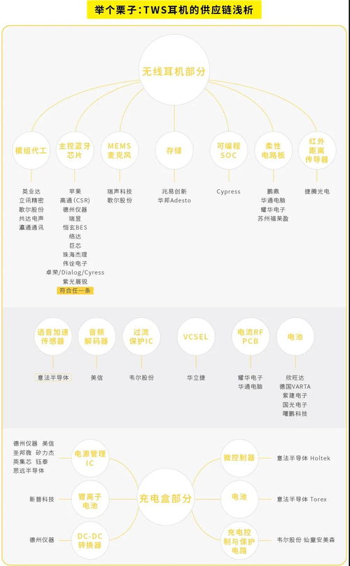 跨境電商分享者 勝途erp 開發(fā)產(chǎn)品千百條,贏在思維第一條